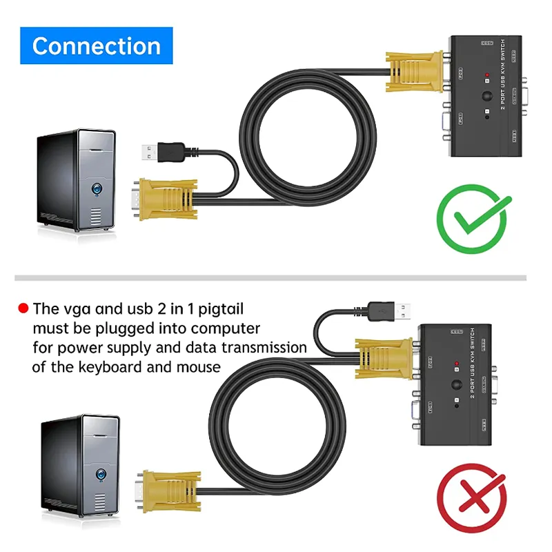 2-In-1 1.2M Usb Vga Kvm Cable Xf0178