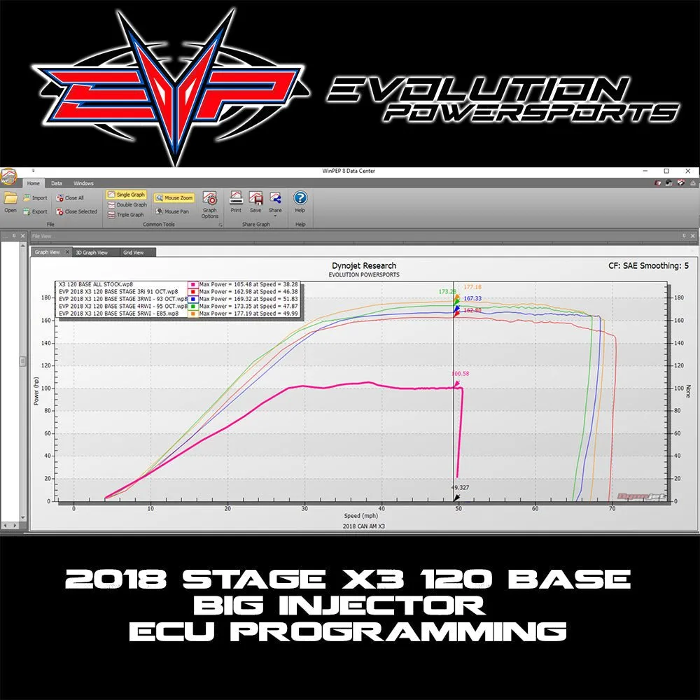 2018-2022 Can Am Maverick X3 Turbo 120HP (Upgrade to 172  HP) ECU Power Flash Package
