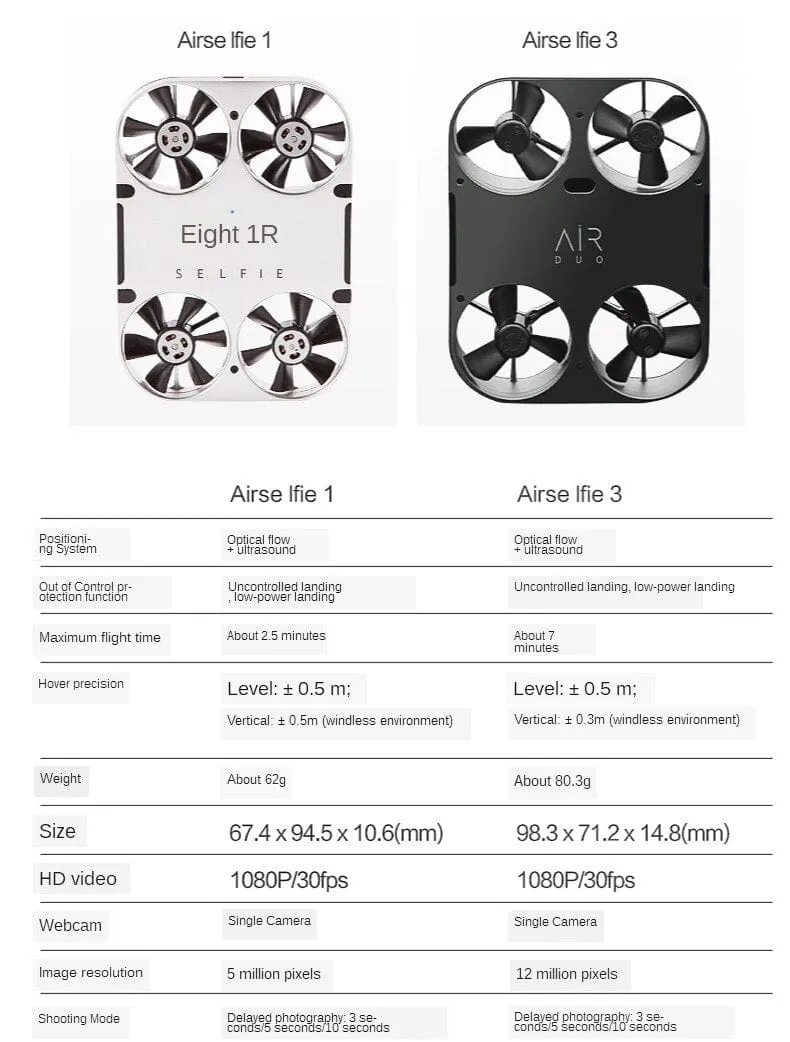 AirSelfie AeroLens Pro HD Selfie Mini Camera Drone