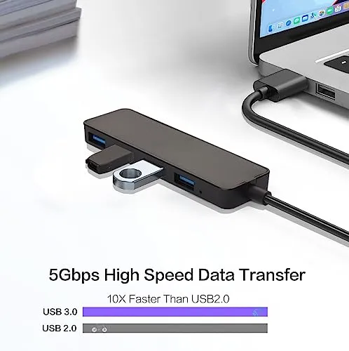 AISKUY USB Hub, 4 in 1 Multiport USB Splitter Extender with 1 USB3.0 Port and 3 USB2.0 Ports for Desktop, Computer, PC, Laptop, iMac, Surface Pro, Dell, HP, Flash Drive