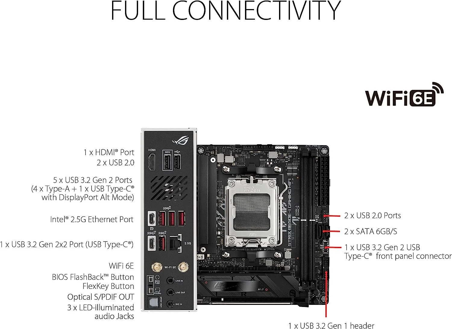 ASUS ROG STRIX B650E-I GAMING WIFI DDR5,Socket AM5 Mini-ITX Motherboard