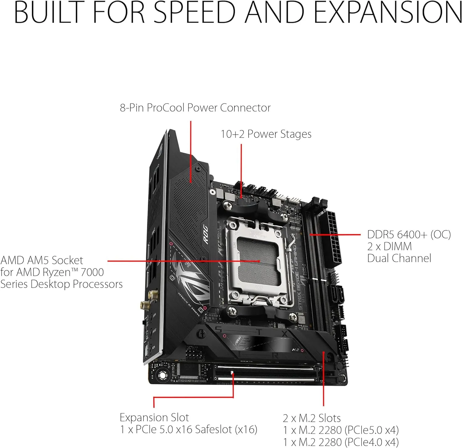 ASUS ROG STRIX B650E-I GAMING WIFI DDR5,Socket AM5 Mini-ITX Motherboard