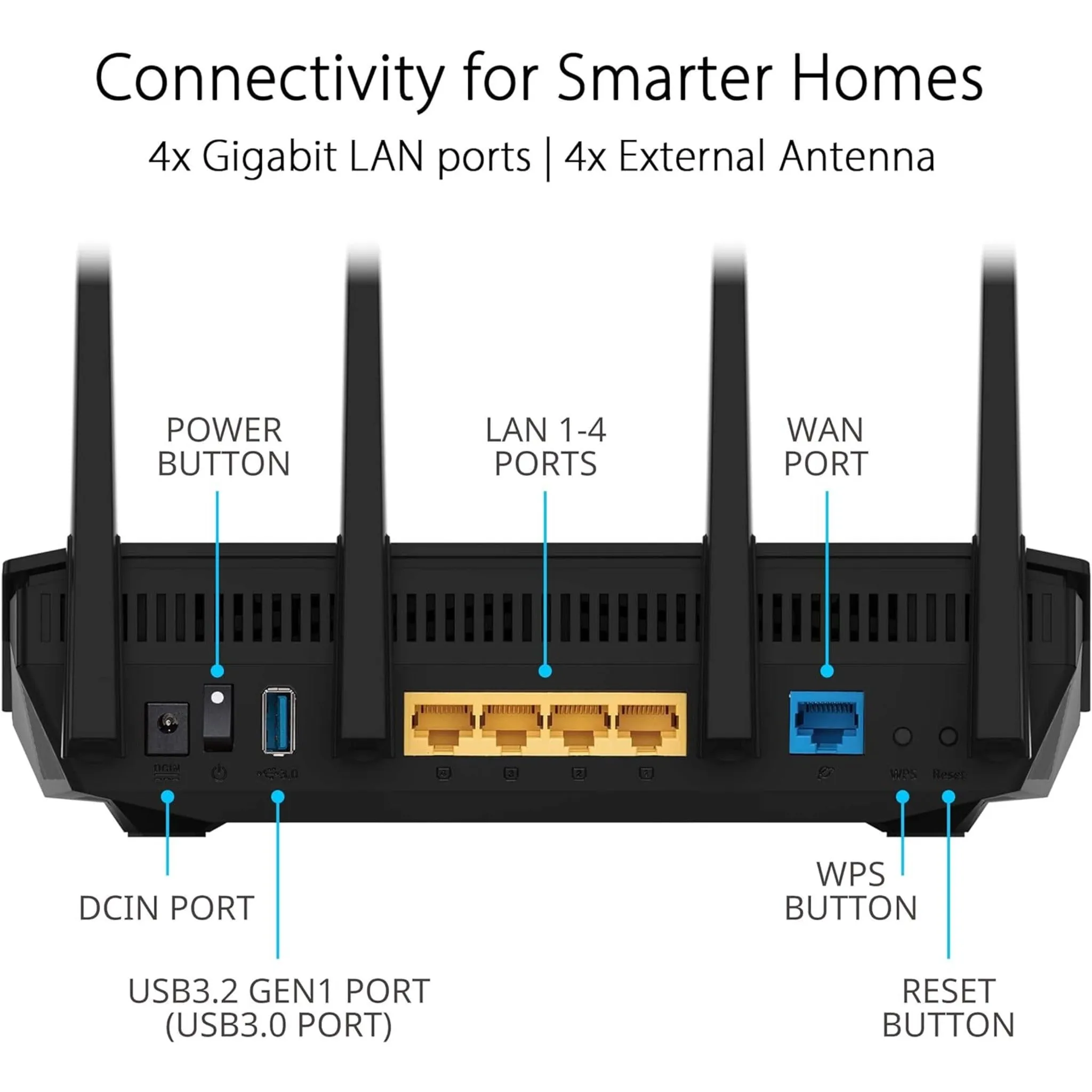 Asus RT-AX5400 Wi-Fi 6 IEEE 802.11ax Wireless Router