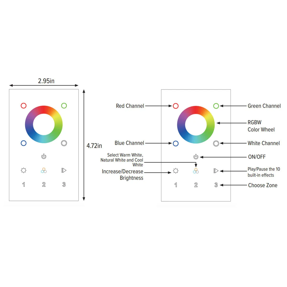 DMX Wall Mounted RGBW LED Controller, 3 Zones for RGBW LED tape lights