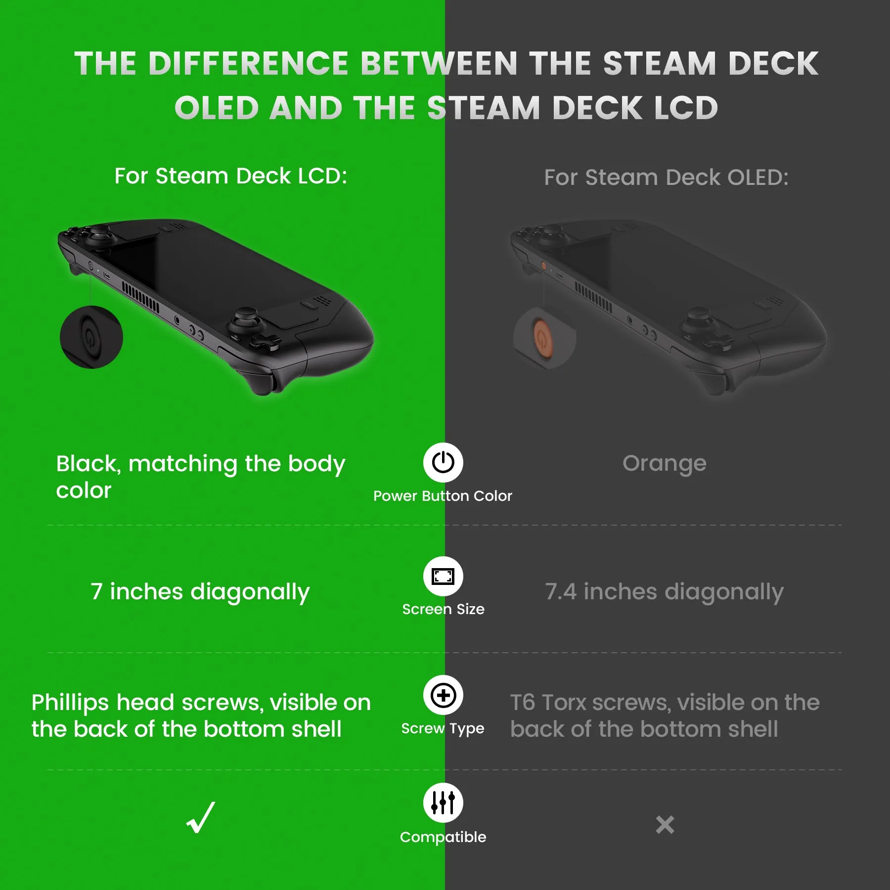 eXtremeRate Face Clicky Kit for Steam Deck Handheld Console, Custom Dpad View A B X Y Menu Keys Face Buttons Mouse Clicky Kit for Steam Deck LCD Console - NYESD001