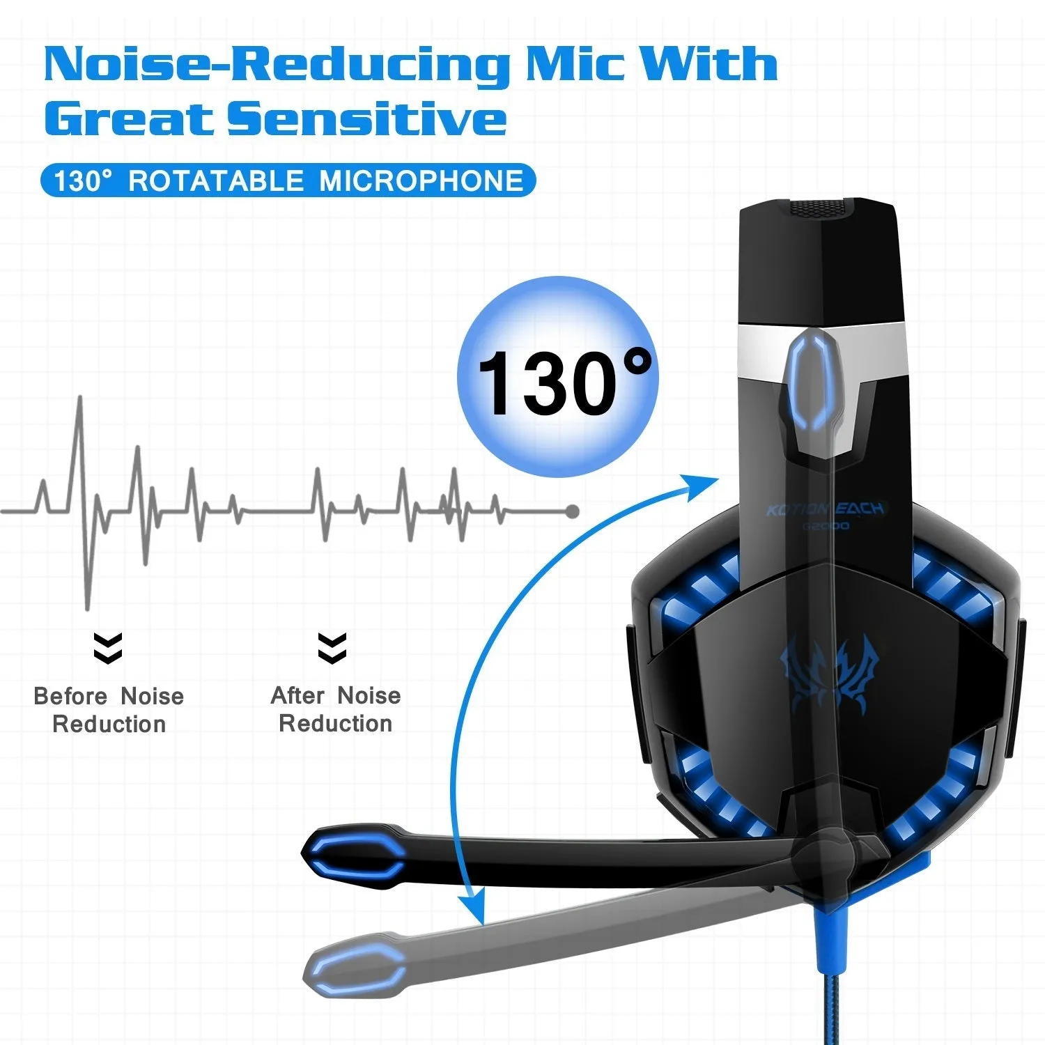 Gaming Headset Over Ear Headphones