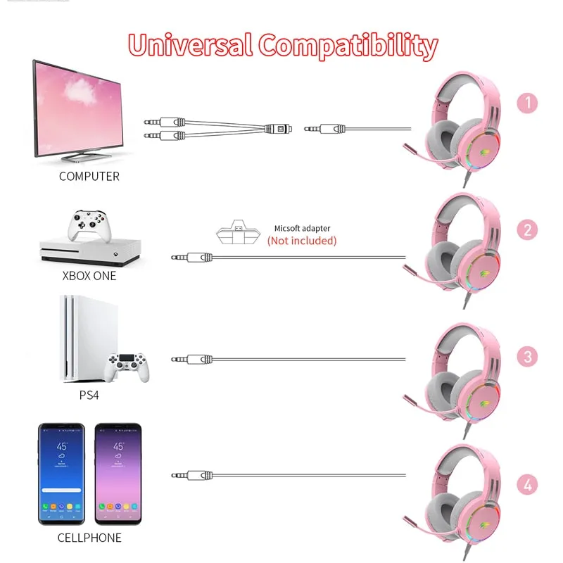 HAVIT Wired Gaming Headset 50mm Surround Sound RGB Lighting Headphone with Noise Reduction Microphone for PC PS4 PS5 Xbox One