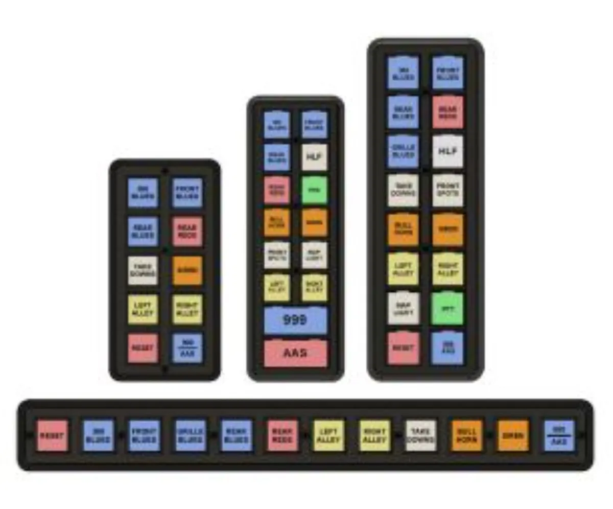 iConnex Response Controller