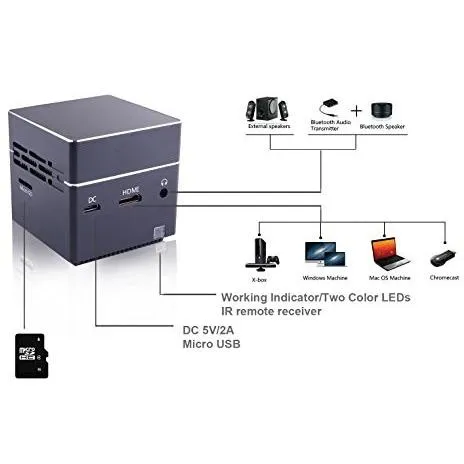 Ivation Wireless Pico Cube Pocket Projector