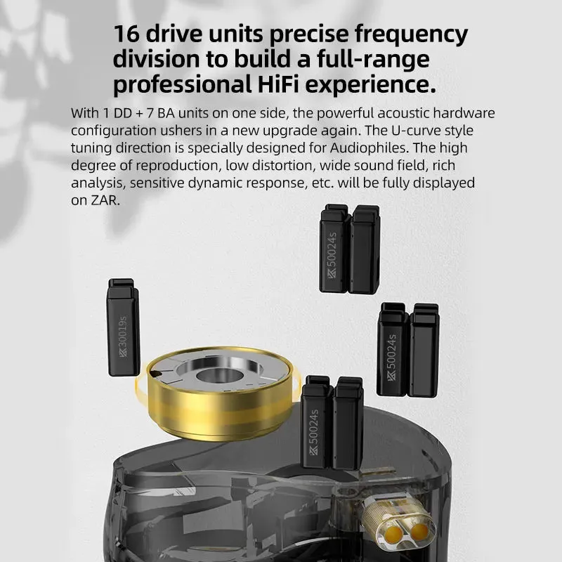 KZ ZAR Hybrid Driver In-Ear Monitor 1DD 7BA Earphones HiFi Wired Headphones for Music, DJ & Gaming