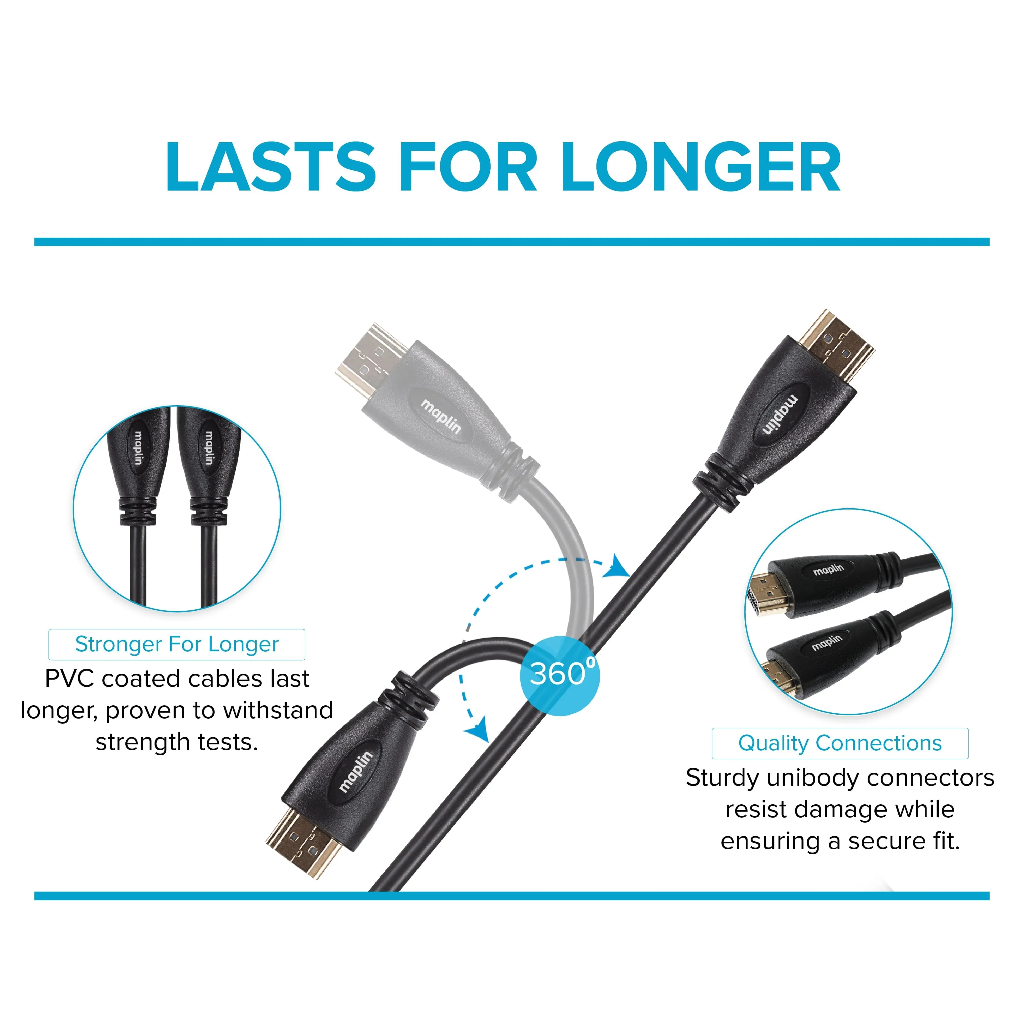 Maplin HDMI Switch Starter Kit