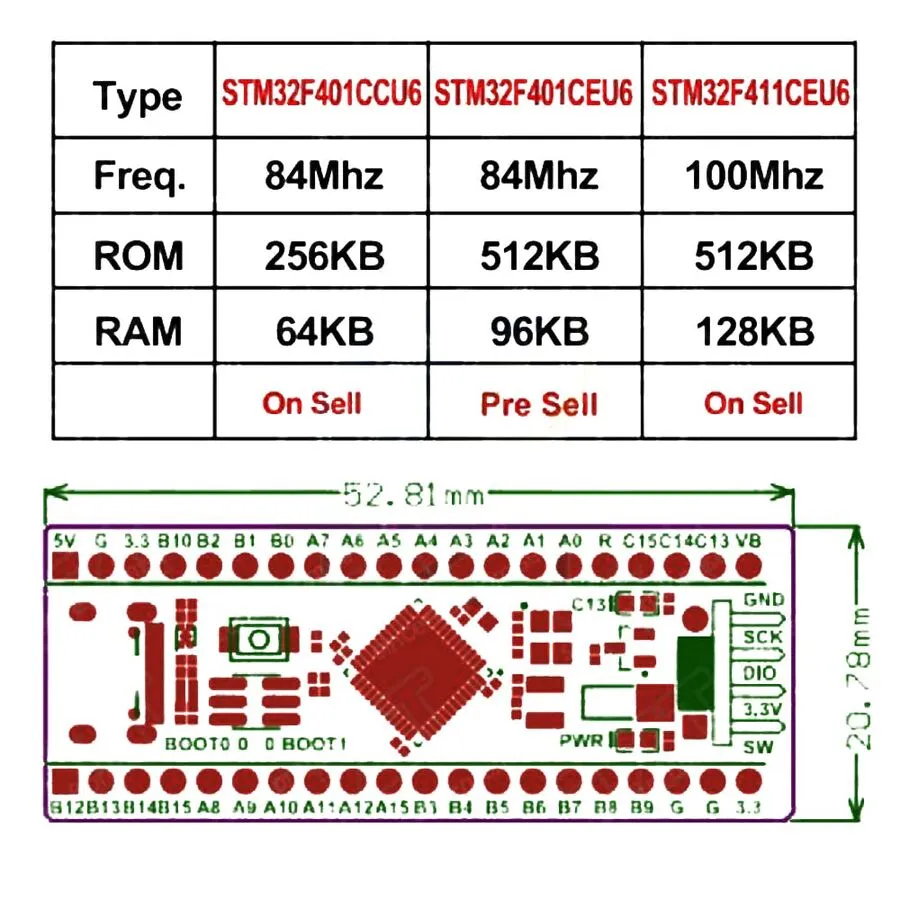 STM32F401  Minimum System Board Microcomputer ARM Core Board