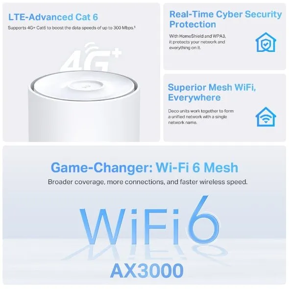 TP-Link 4G  AX3000 Whole Home Mesh WiFi 6 Gateway - DECO X50-4G(1-PACK)
