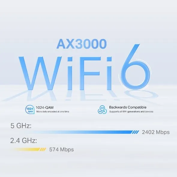 TP-Link 4G  AX3000 Whole Home Mesh WiFi 6 Gateway - DECO X50-4G(1-PACK)