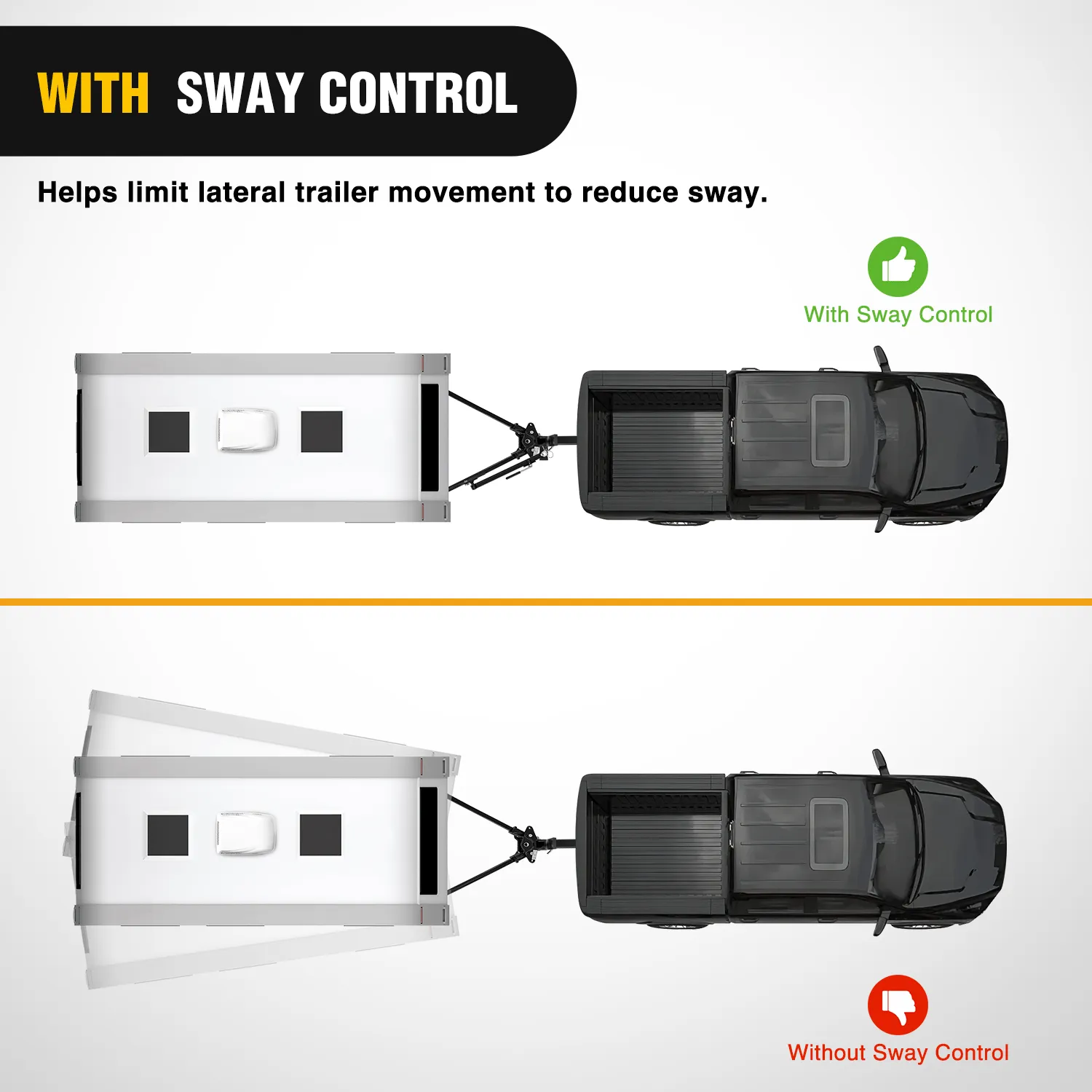 Trail Anti-Sway Bar Control Kit