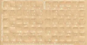 Welsh Keyboard Stickers - Labels - Overlays with White Characters for Black Computer Keyboard